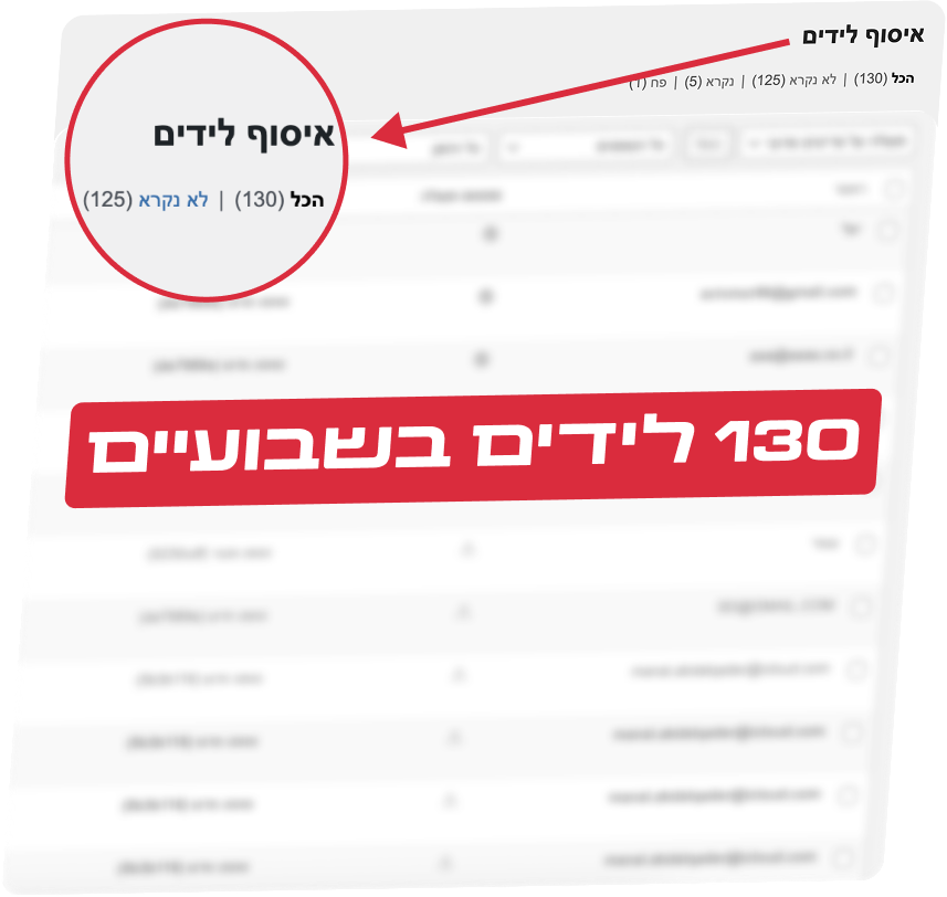 צילום ממערכת לידים המציג 130 לידים בשבועיים