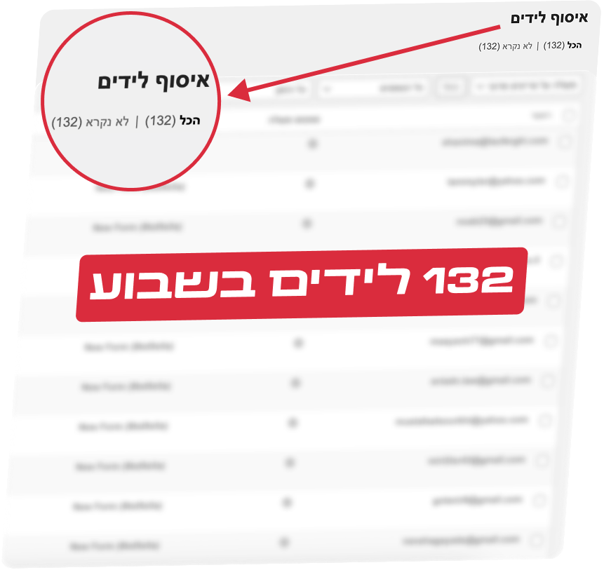 צילום ממערכת לידים המציג 132 לידים בשבוע